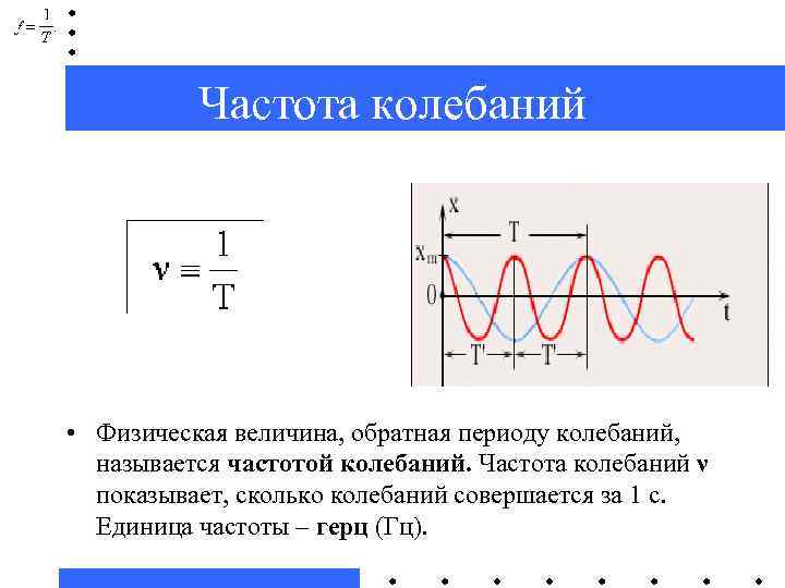 Частота колебаний • Физическая величина, обратная периоду колебаний, называется частотой колебаний. Частота колебаний ν