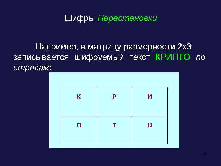 Шифры Перестановки Например, в матрицу размерности 2 х3 записывается шифруемый текст КРИПТО по строкам: