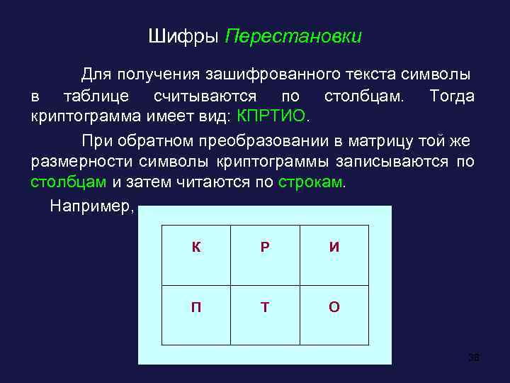 Шифры Перестановки Для получения зашифрованного текста символы в таблице считываются по столбцам. Тогда криптограмма