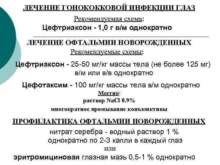 ЛЕЧЕНИЕ ГОНОКОККОВОЙ ИНФЕКЦИИ ГЛАЗ Рекомендуемая схема: Цефтриаксон - 1, 0 г в/м однократно ЛЕЧЕНИЕ
