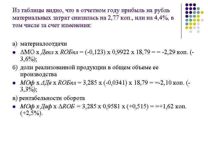 Из таблицы видно, что в отчетном году прибыль на рубль материальных затрат снизилась на