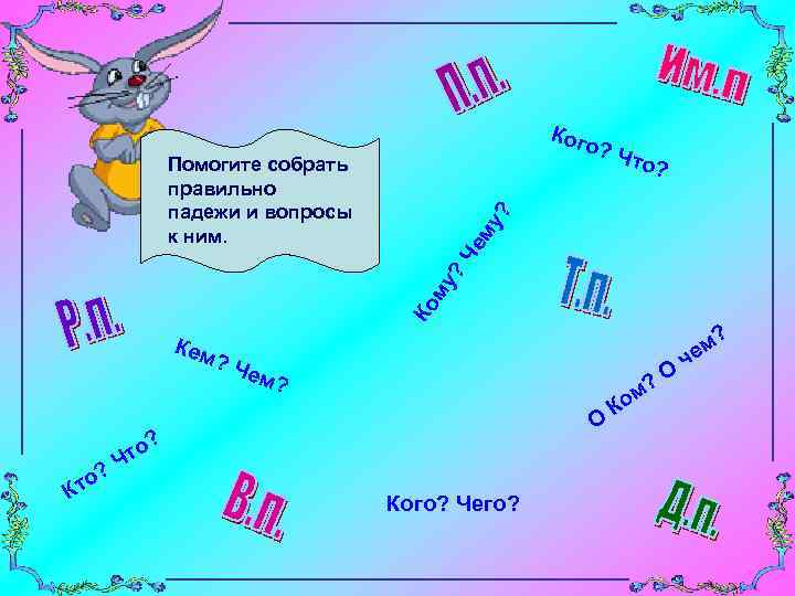 Ког о? Ч то? Ко му ? Че му ? Помогите собрать правильно падежи