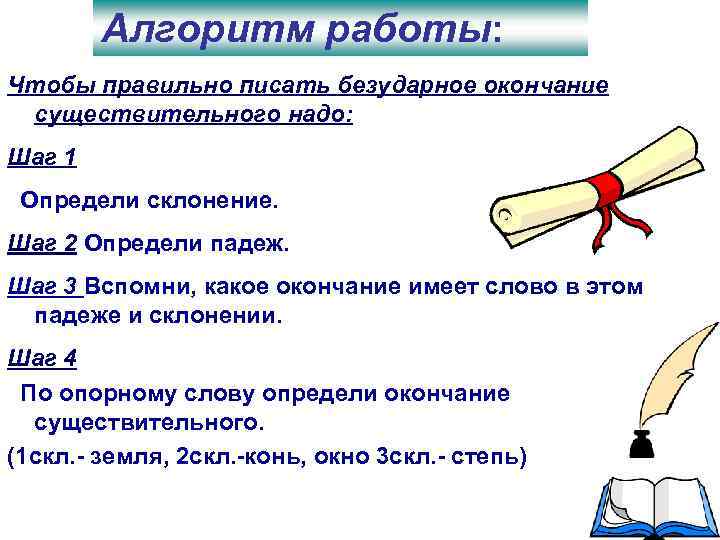 Алгоритм работы: Чтобы правильно писать безударное окончание существительного надо: Шаг 1 Определи склонение. Шаг
