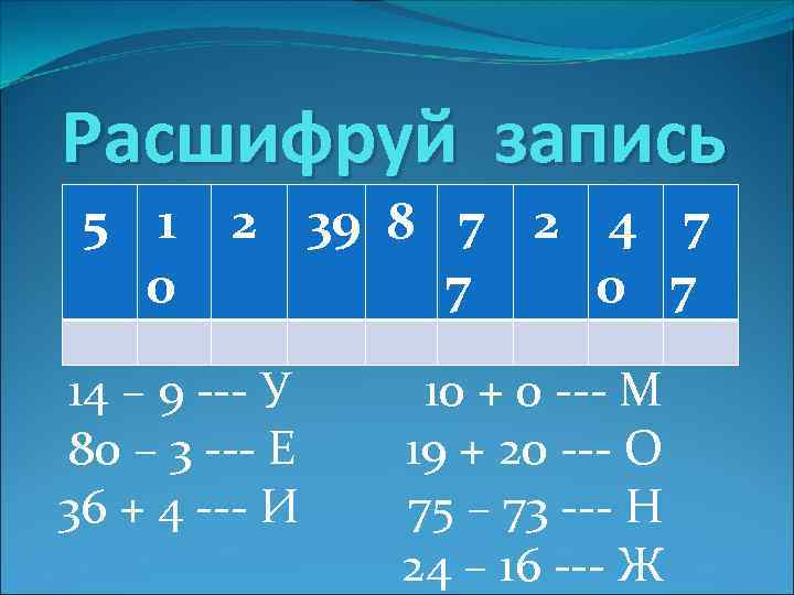 Расшифруй запись 5 1 0 2 39 8 7 2 4 7 7 0