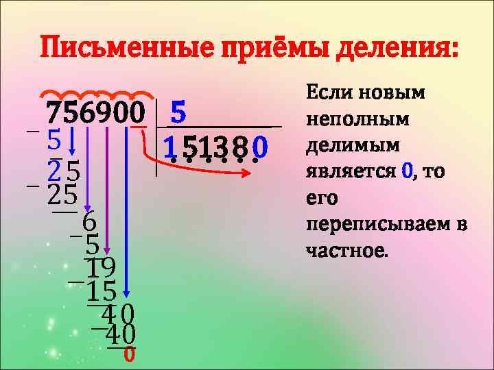 Письменные приёмы деления: 756900 5 5 1 513 8 0 ● ● ● 25