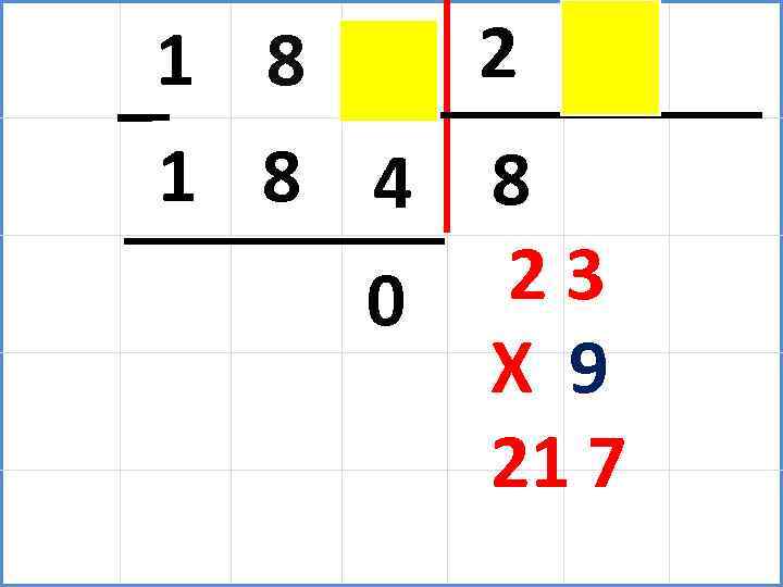 1 8 4 2 3 1 8 4 8 23 0 Х 9 21