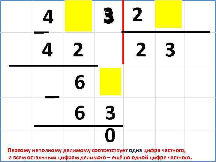 4 8. 3 2 1 4 2 2 3 6 6 3 0 Первому