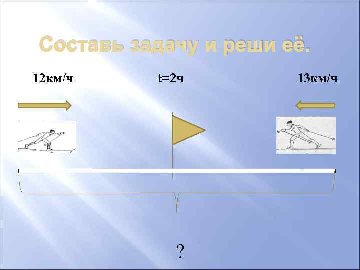 Составь задачу и реши её. 12 км/ч t=2 ч ? 13 км/ч 