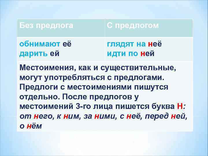 Без предлога С предлогом обнимают её дарить ей глядят на неё идти по ней