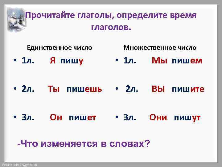 Прочитайте глаголы, определите время глаголов. Единственное число Множественное число • 1 л. Я пишу