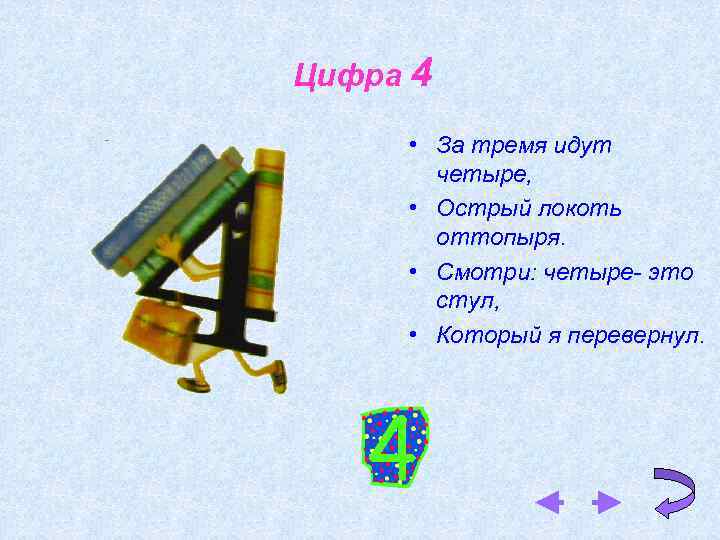 Цифра 4 • За тремя идут четыре, • Острый локоть оттопыря. • Смотри: четыре-