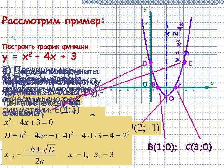 Y 6 x 4 график. Постройте график функции у х2 4х. Исследовать функцию у=(х-3)2(х-2). График функции у х2 4х 3. График х2-4х.