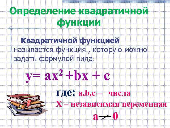 Определение квадратичной функции Квадратичной функцией называется функция , которую можно задать формулой вида: y=
