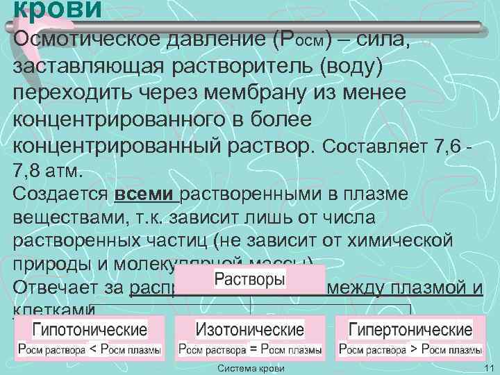 крови Осмотическое давление (Pосм) – сила, заставляющая растворитель (воду) переходить через мембрану из менее