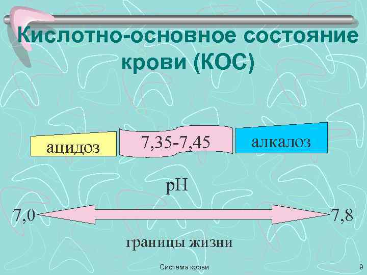 2 система жизни. PH норма кислотно основное состояние. Показатели кислотно-основного состояния крови. Слотноосновное состояние крови. Оценка кислотно основного состояния крови.