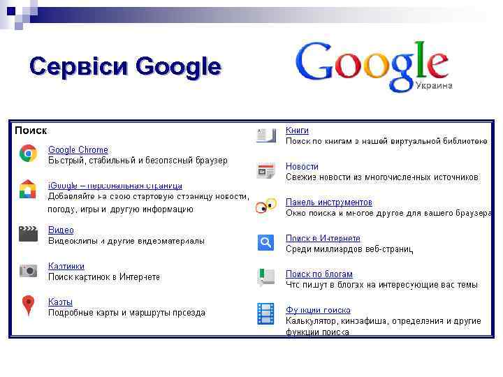 Сервіси Google 