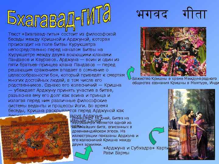 भगवद ग त Текст «Бхагавад-гиты» состоит из философской беседы между Кришной и Арджуной, которая