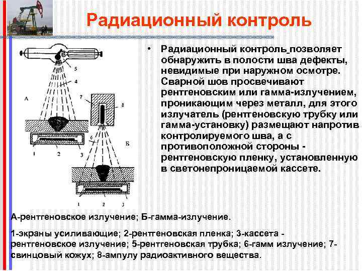 Радиационный контроль картинки