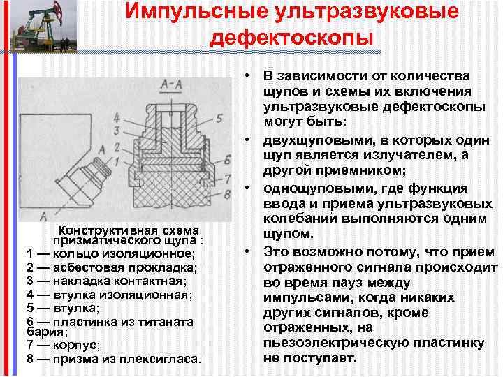 Импульсные ультразвуковые дефектоскопы Конструктивная схема призматического щупа : 1 — кольцо изоляционное; 2 —