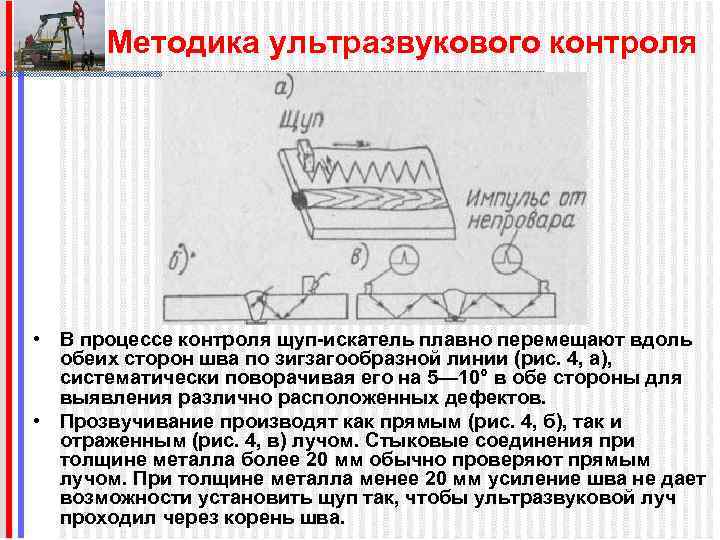 Ультразвуковой контроль презентация