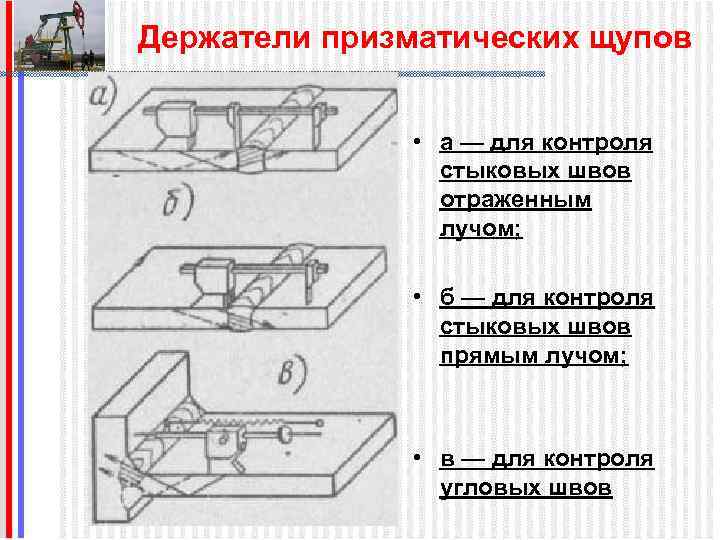 Держатели призматических щупов • а — для контроля стыковых швов отраженным лучом; • б
