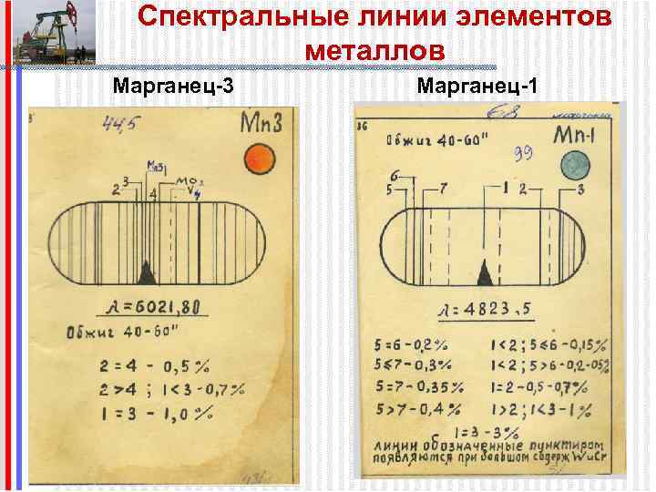 Спектральные линии элементов металлов Марганец-3 Марганец-1 