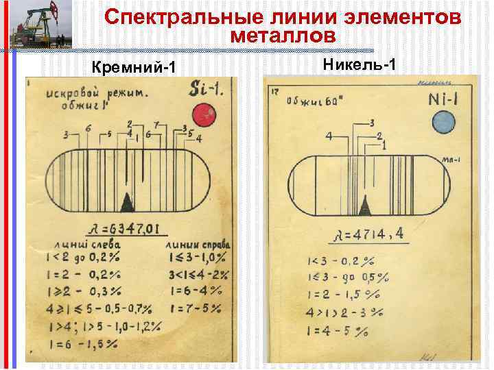 Спектральные линии элементов металлов Кремний-1 Никель-1 