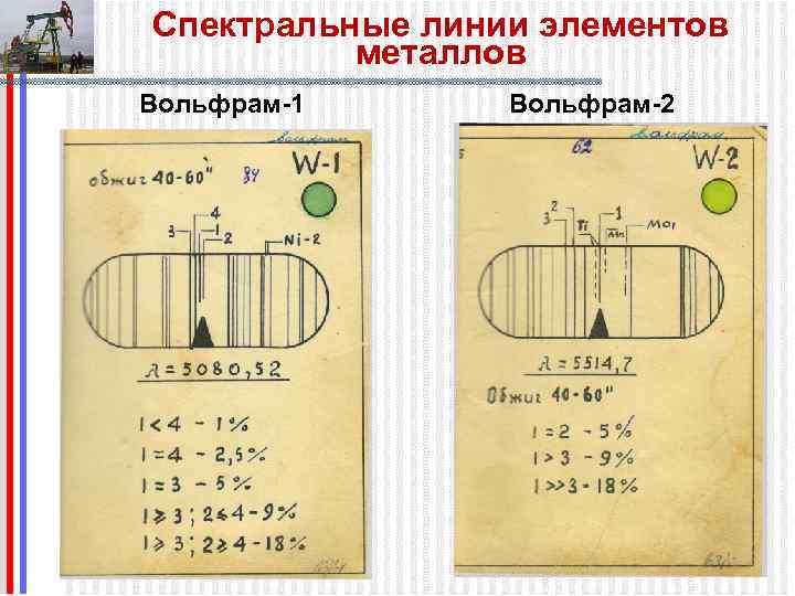 Спектральные линии элементов металлов Вольфрам-1 Вольфрам-2 