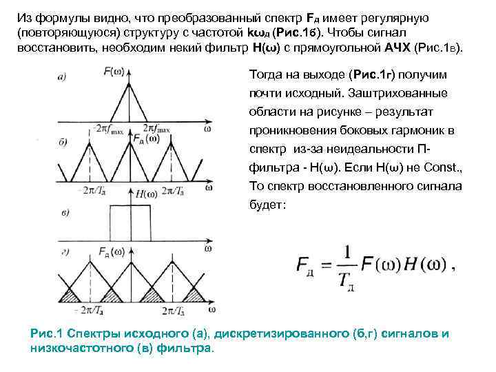 Из формулы видно, что преобразованный спектр Fд имеет регулярную (повторяющуюся) структуру с частотой kωд