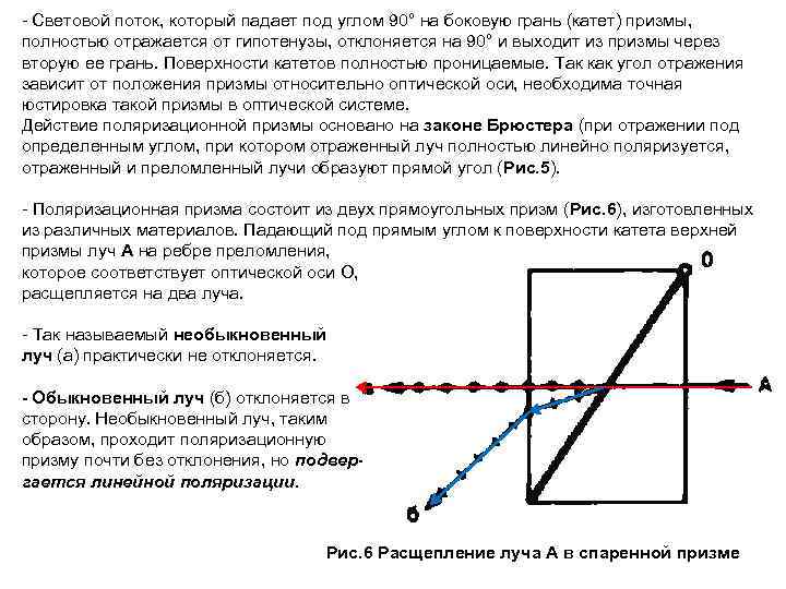 - Световой поток, который падает под углом 90° на боковую грань (катет) призмы, полностью