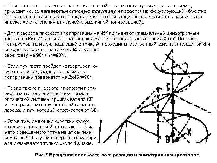 - После полного отражения на окончательной поверхности луч выходит из призмы, проходит через четвертьволновую