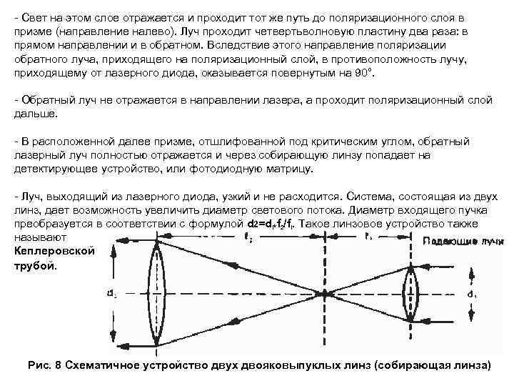 - Свет на этом слое отражается и проходит тот же путь до поляризационного слоя