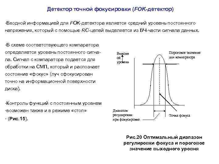  Детектор точной фокусировки (FOK-детектор) -Входной информацией для FOK-детектора является средний уровень постоянного напряжения,