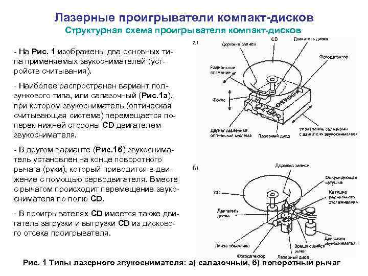 Схема винилового проигрывателя