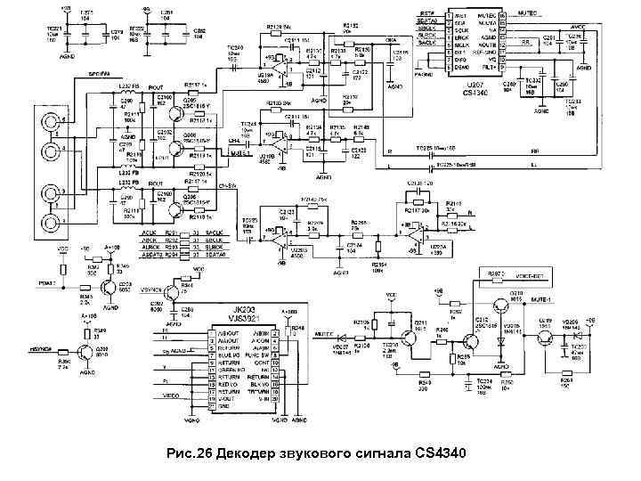  Рис. 26 Декодер звукового сигнала CS 4340 