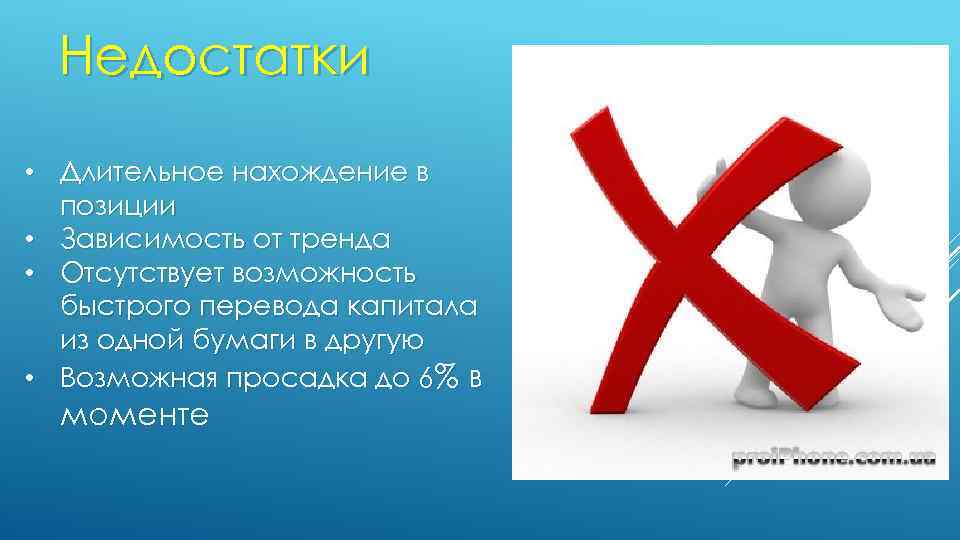 Недостатки • Длительное нахождение в позиции • Зависимость от тренда • Отсутствует возможность быстрого