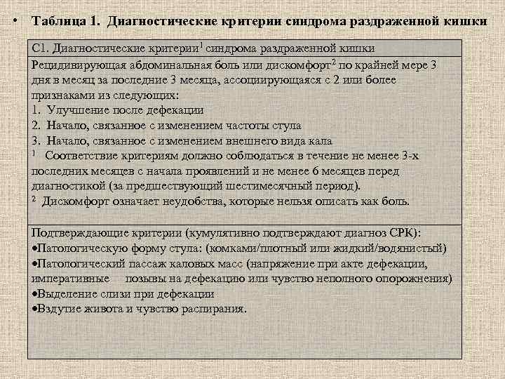  • Таблица 1. Диагностические критерии синдрома раздраженной кишки C 1. Диагностические критерии 1