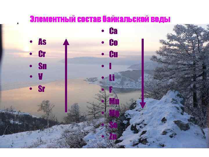 Элементный состав байкальской воды • Ca • As • Co • Cr • Cu