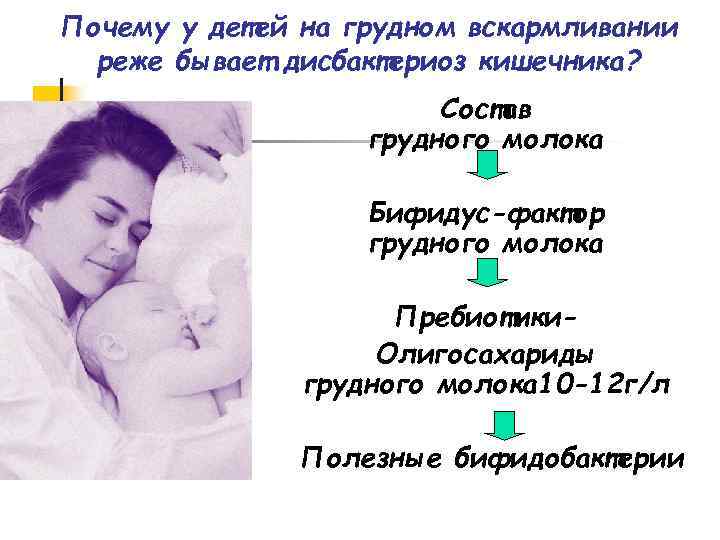 Почему у детей на грудном вскармливании реже бывает дисбактериоз кишечника? Состав грудного молока Бифидус-фактор