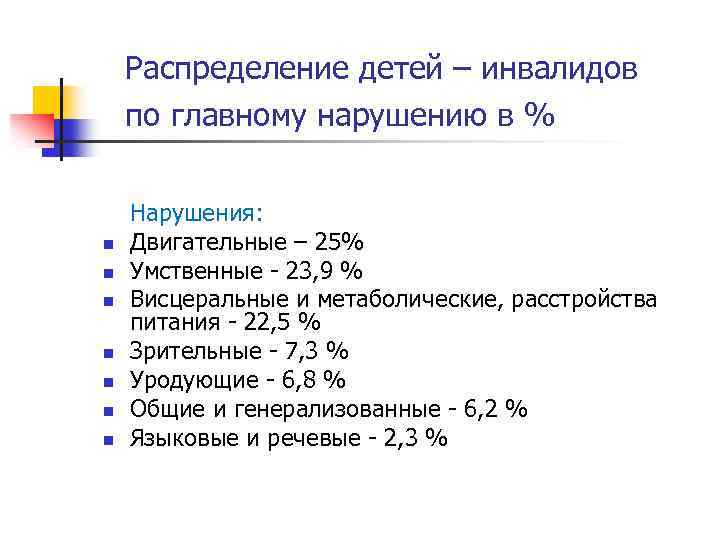 Распределение детей – инвалидов по главному нарушению в % n n n n Нарушения: