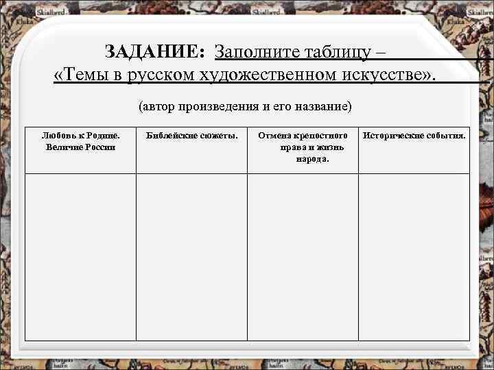 ЗАДАНИЕ: Заполните таблицу – «Темы в русском художественном искусстве» . (автор произведения и его