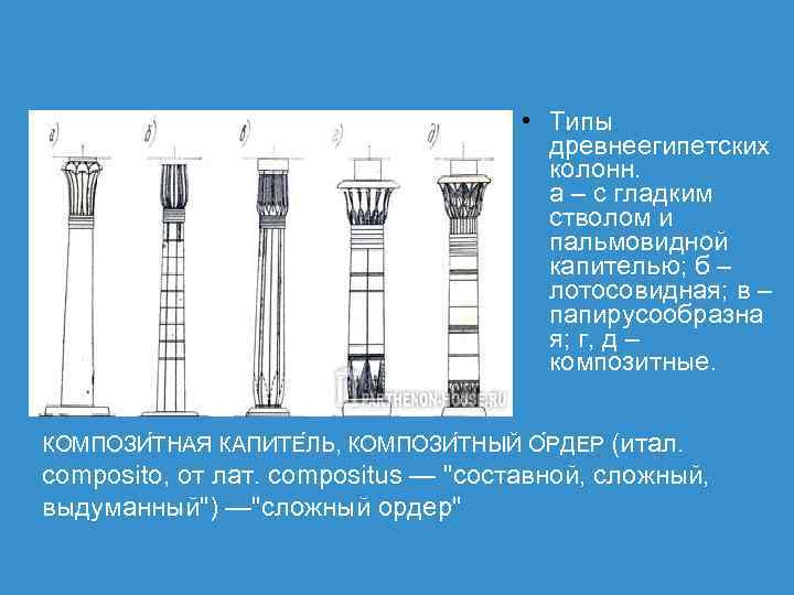  • Типы древнеегипетских колонн. а – с гладким стволом и пальмовидной капителью; б