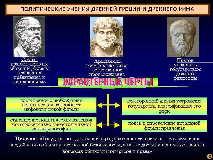 ПОЛИТИЧЕСКИЕ УЧЕНИЯ ДРЕВНЕЙ ГРЕЦИИ И ДРЕВНЕГО РИМА Сократ править должны знающие; формы правления правильные