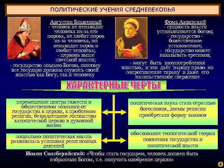 Учение средневековья