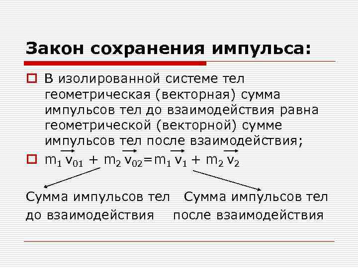 Закон сохранения импульса: o В изолированной системе тел геометрическая (векторная) сумма импульсов тел до