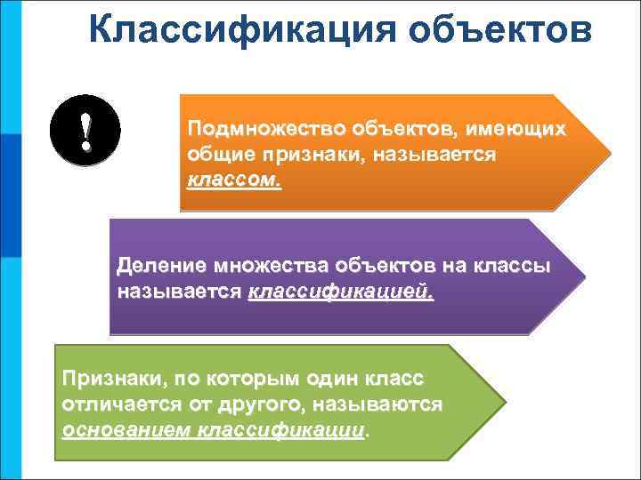 Классификация объектов ! Подмножество объектов, имеющих общие признаки, называется классом. Деление множества объектов на
