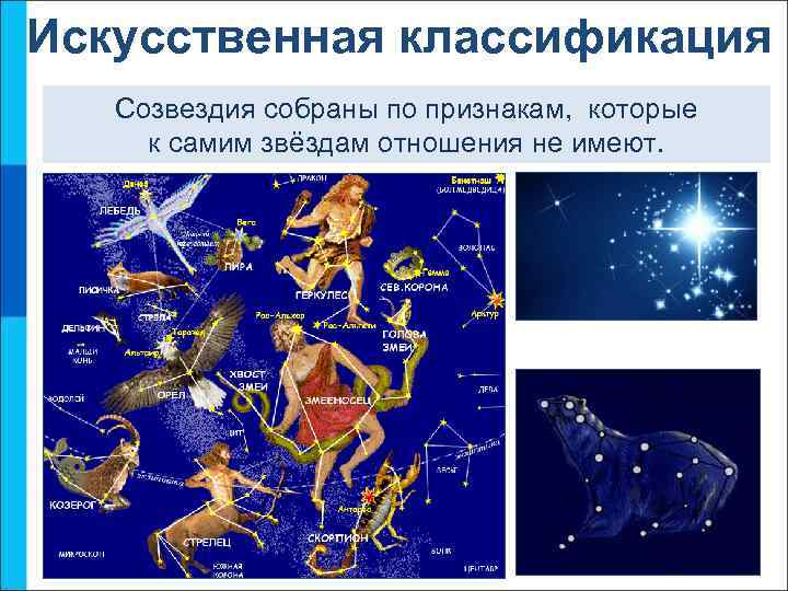 Искусственная классификация Созвездия собраны по признакам, которые к самим звёздам отношения не имеют. 