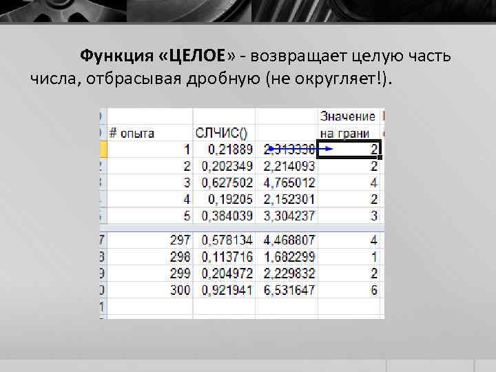 Функция «ЦЕЛОЕ» - возвращает целую часть числа, отбрасывая дробную (не округляет!). 
