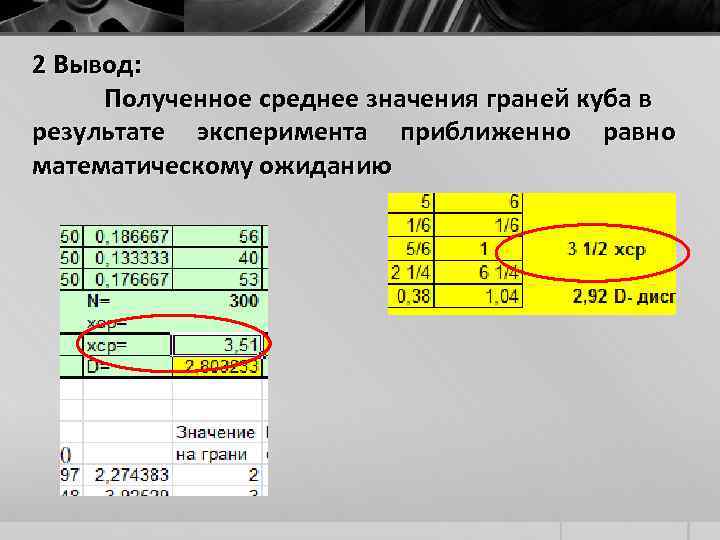 2 Вывод: Полученное среднее значения граней куба в результате эксперимента приближенно равно математическому ожиданию