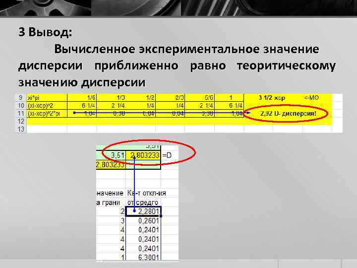 3 Вывод: Вычисленное экспериментальное значение дисперсии приближенно равно теоритическому значению дисперсии 